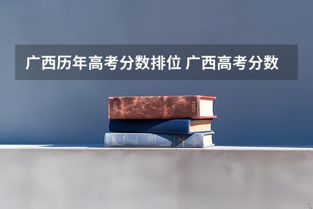 广西历年高考分数排位 广西高考分数线一分一段