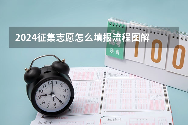 2024征集志愿怎么填报流程图解 如何填报征集志愿