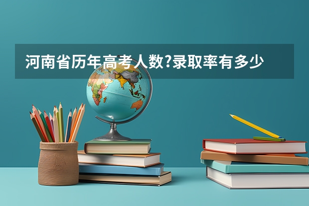 河南省历年高考人数?录取率有多少