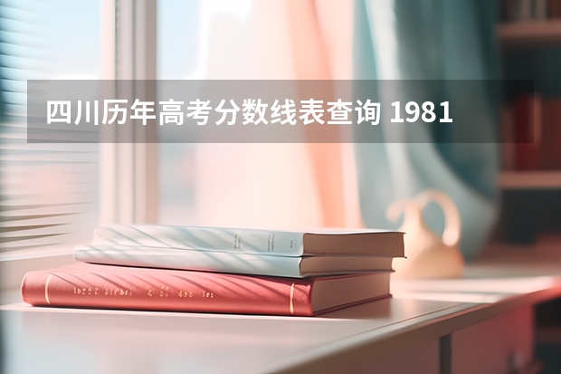 四川历年高考分数线表查询 1981年四川高考录取分数线