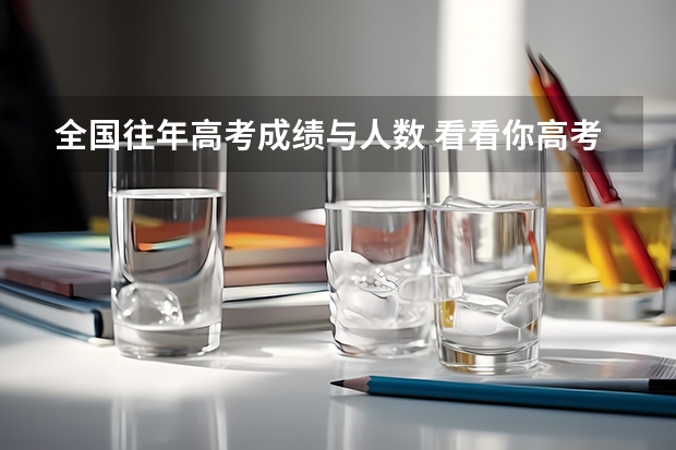 全国往年高考成绩与人数 看看你高考那年有多苦！1977～历年高考人数与录取人数对比