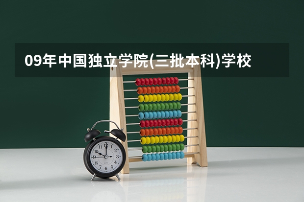 09年中国独立学院(三批本科)学校排名 急!!! 三本院校排名