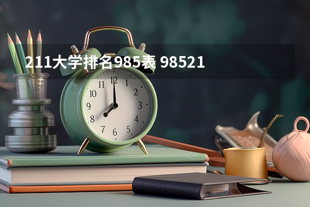 211大学排名985表 985211大学排名表