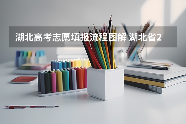 湖北高考志愿填报流程图解 湖北省2023高考志愿填报时间